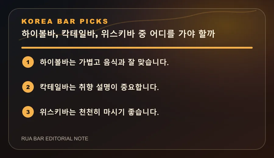 하이볼바, 칵테일바, 위스키바 중 어디를 가야 할까