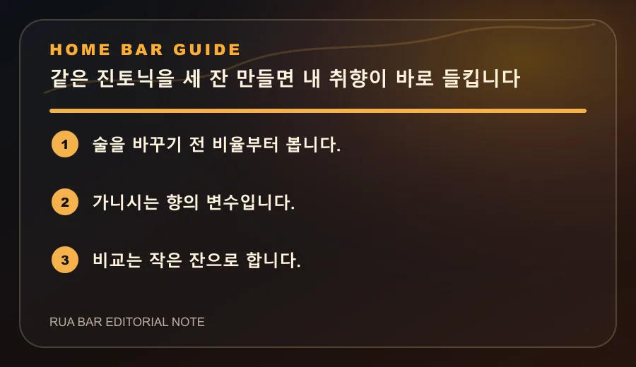 같은 진토닉을 세 잔 만들면 내 취향이 바로 들킵니다