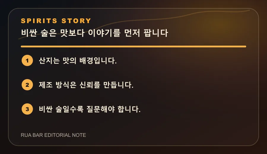 비싼 술은 맛보다 이야기를 먼저 팝니다