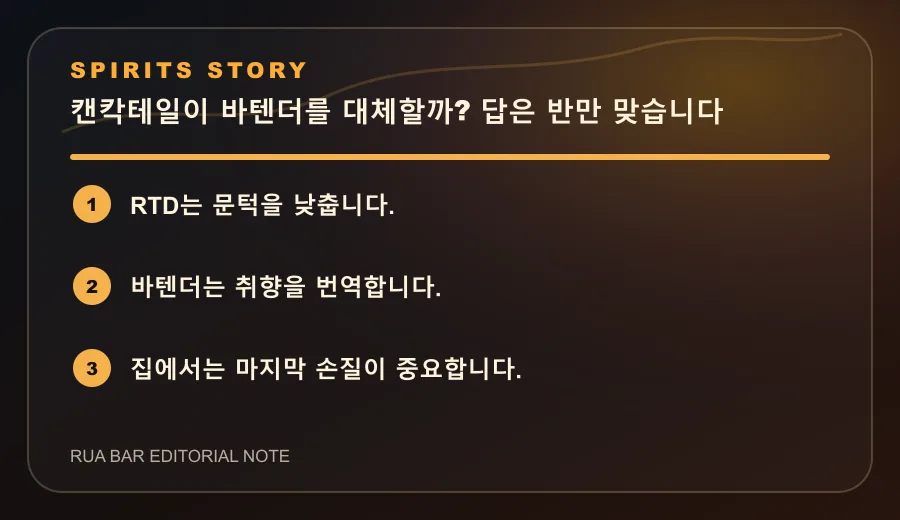 캔칵테일이 바텐더를 대체할까? 답은 반만 맞습니다