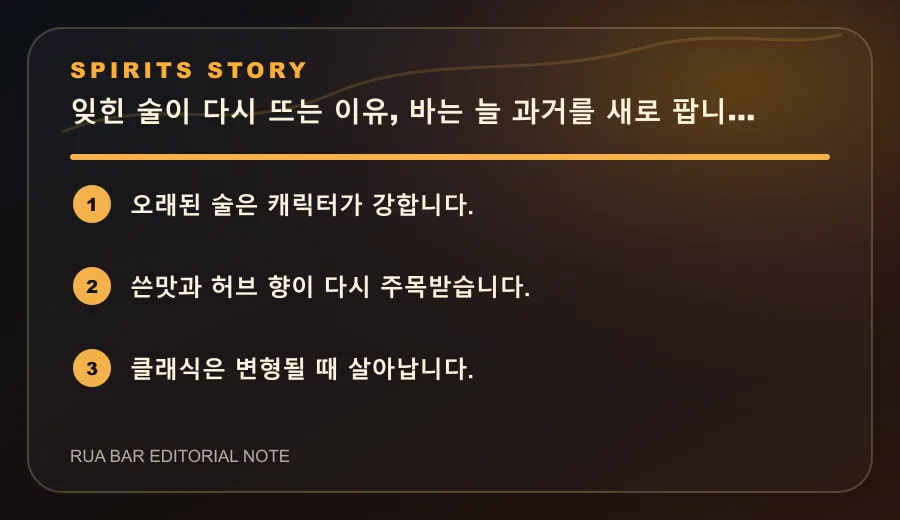 잊힌 술이 다시 뜨는 이유, 바는 늘 과거를 새로 팝니다