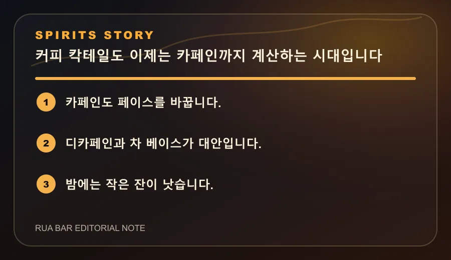 커피 칵테일도 이제는 카페인까지 계산하는 시대입니다