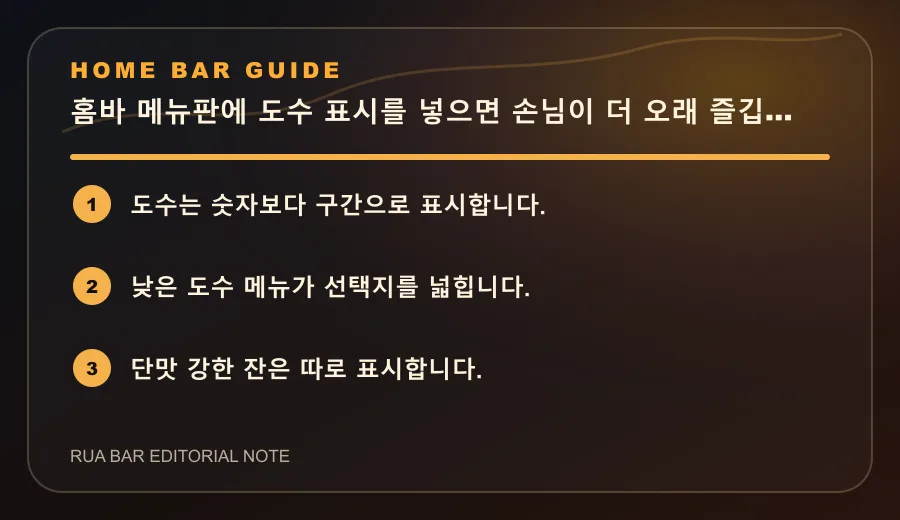 홈바 메뉴판에 도수 표시를 넣으면 손님이 더 오래 즐깁니다 요약 카드