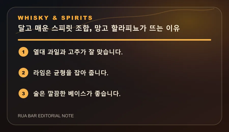 달고 매운 스피릿 조합, 망고 할라피뇨가 뜨는 이유 요약 카드