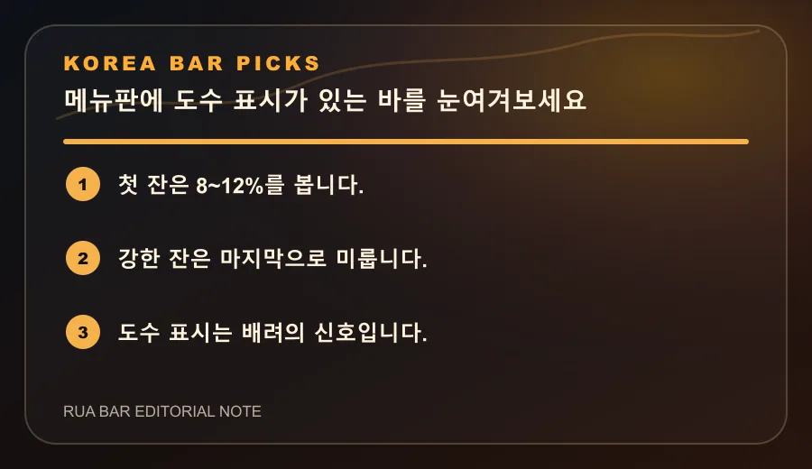 Keep an eye out for bars with alcohol indications on the menu.